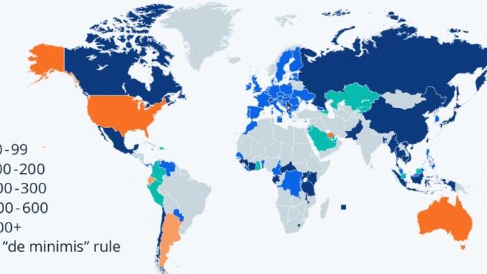 NextImg:US "De Minimis" Exemption (Was) One Of The Highest In The World
