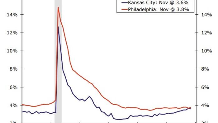 NextImg:The Economics Of Super Bowl LIX: Philadelphia Looks To Dethrone Kansas City