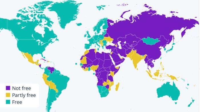 NextImg:How (Un)Free Is The World?