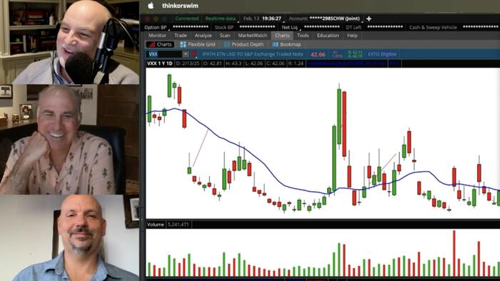 NextImg:Harnessing Volatility: Trades From The VIX Gurus
