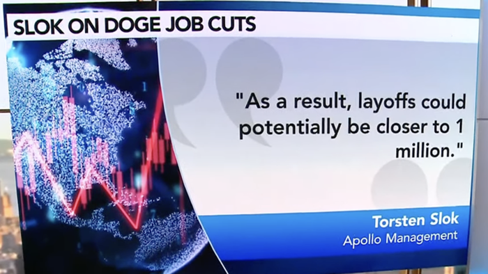 NextImg:DOGE This: DC Layoffs May Top Million, Recession Risks Soar As Jobs & Housing Sour