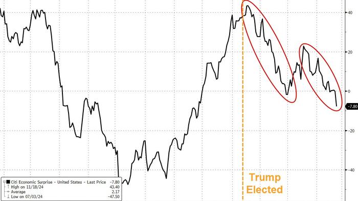 NextImg:All Roads Lead To Mar-A-Lago