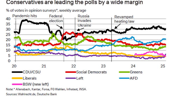 NextImg:Previewing Sunday's Critical German Election: All You Need To Know