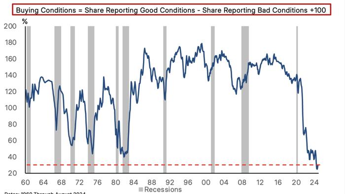 NextImg:The Trump 2.0 Put: Got Bonds?