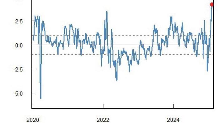 NextImg:The Stability-Instability Paradox