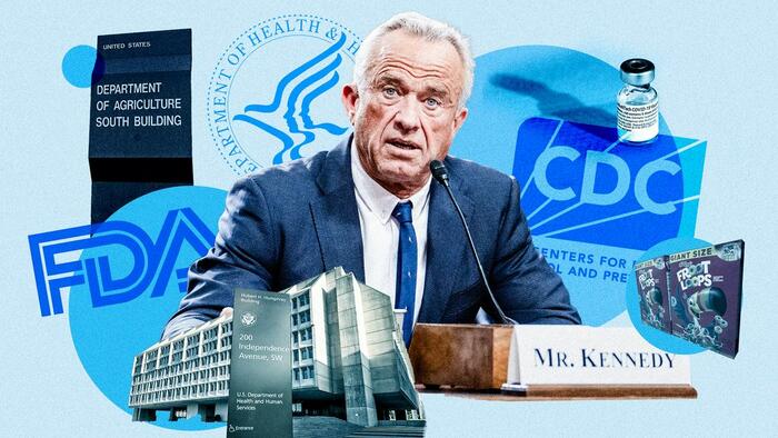 NextImg:RFK Jr. Has Early Mandate to Tackle Children's Health