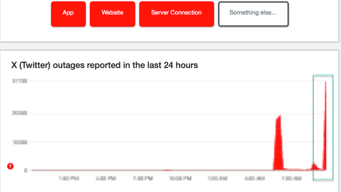 NextImg:X Suffers Outage Nationwide