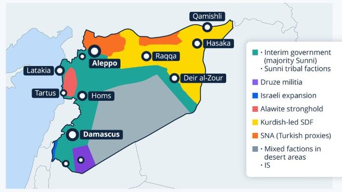 NextImg:Visualizing Syria's Sectarian Divides