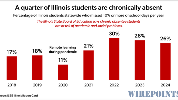 NextImg:Homeschooling And The Hypocrisy Of Illinois Politicians