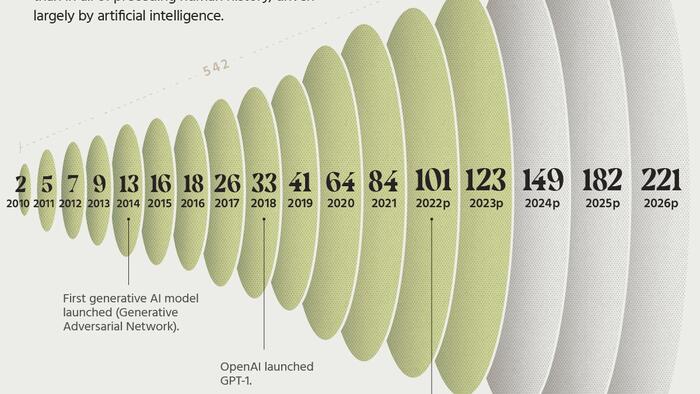 NextImg:Visualizing All Of The World's Data