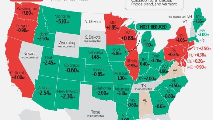 NextImg:How State Income Taxes Have Changed Since 2000