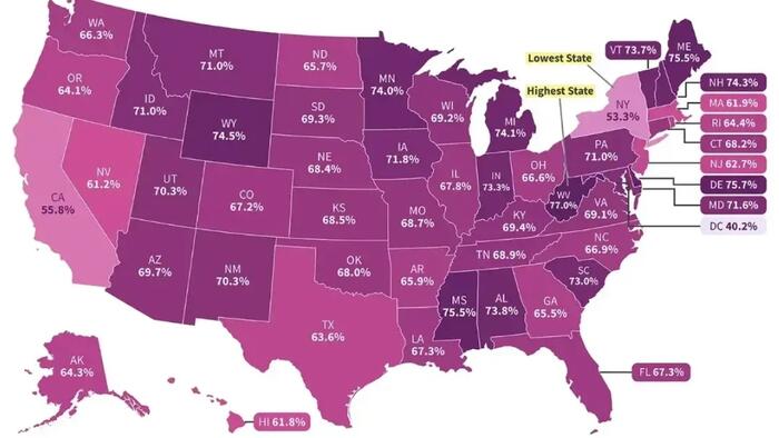 NextImg:Mapping Homeownership Rates By US State