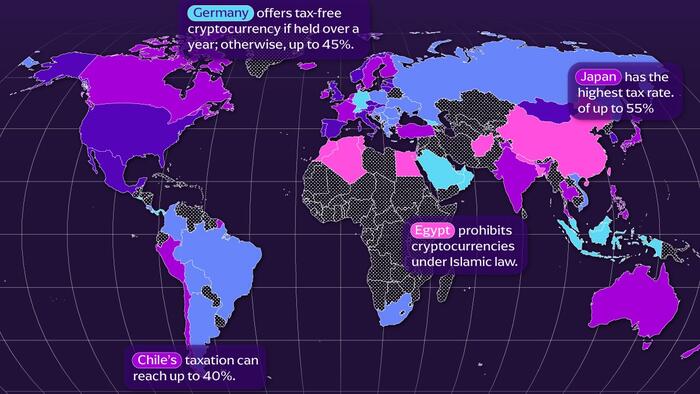 NextImg:As US Summit Looms, Here's The State Of Crypto Taxation Around The World