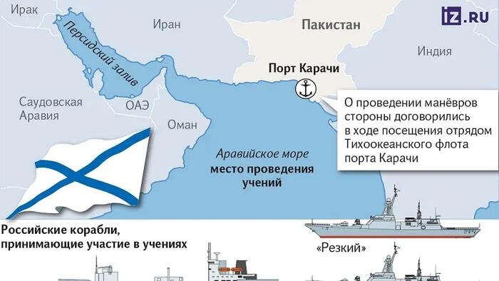 NextImg:The Real Importance Of The Latest Russian-Pakistani Naval Drills