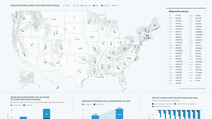 NextImg:The Legal Loophole That Costs Medicaid Billions
