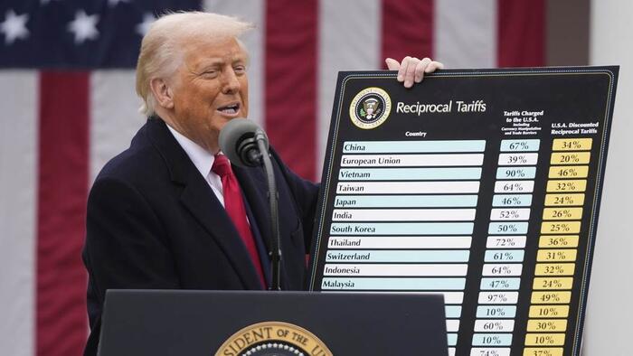 NextImg:Here's Why Trump Will Win The Tariff Standoff