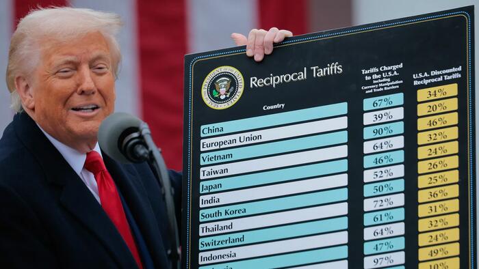 NextImg:At Least 12 House Republicans Consider Signing Anti-Trump Tariff Bill: Report