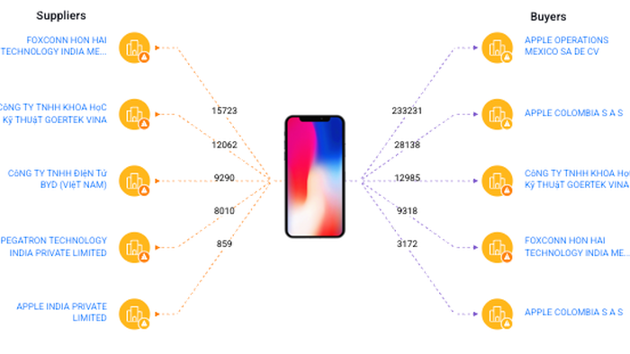 NextImg:Apple Faces Tariff Turbulence After Trump's "Liberation Day" - What's Next For iPhone Prices?