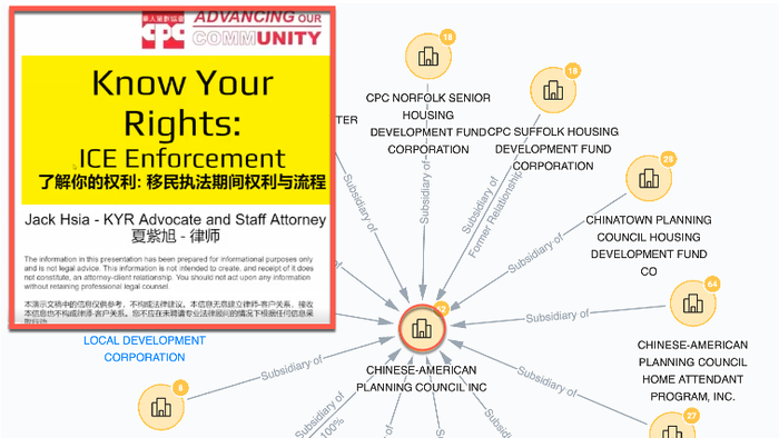 NextImg:Watch: Taxpayer-Funded NGO With China & Democratic Party Ties Giving ICE Evasion Training