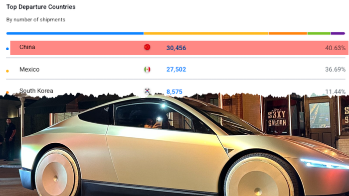 NextImg:Tesla Reportedly Facing Trade Disruption On Cybercab, Semi-Truck Parts From China