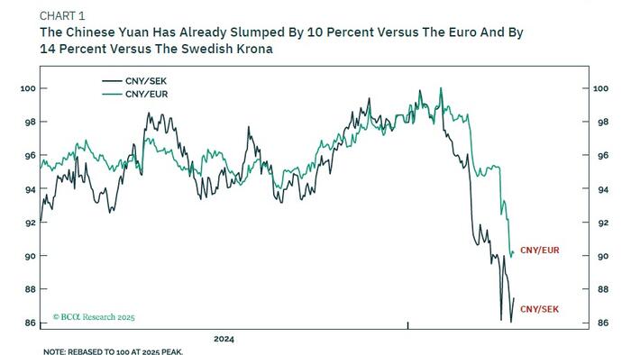 China’s Deflationary Wave Sets Europe on Edge China’s Deflationary Wave Sets Europe on Edge
