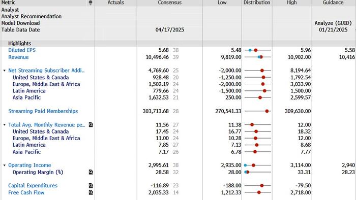 NextImg:Netflix Preview: "A Crowded Long And Defensive Save Haven For Tech Investors"