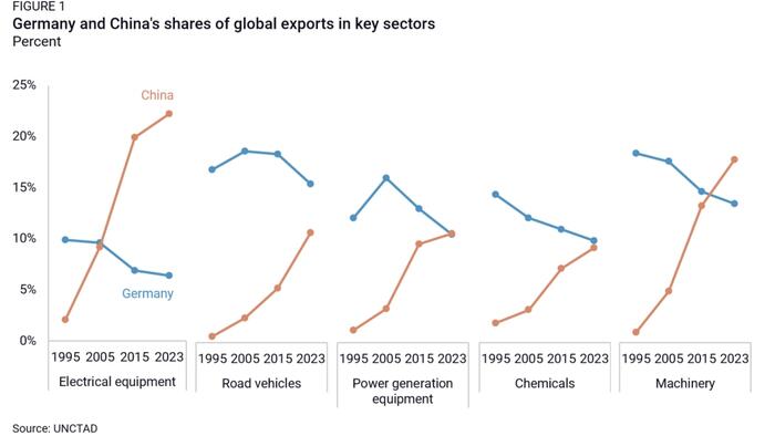 NextImg:Will The EU Join The Economic War Against China?