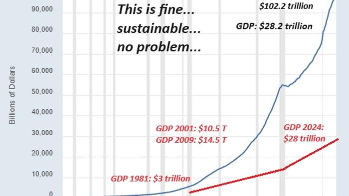 NextImg:Why The Global Recession Will Be Deeper And Longer Than Pundits Anticipate