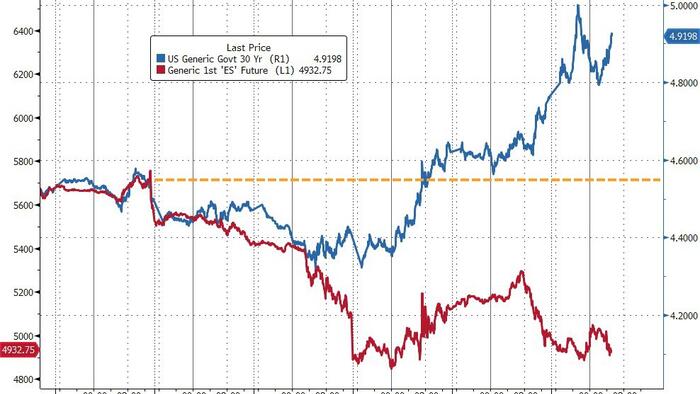 NextImg:Tariffs On...