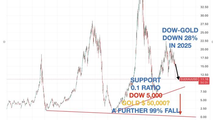 NextImg:The Big Short & The Bigger Long
