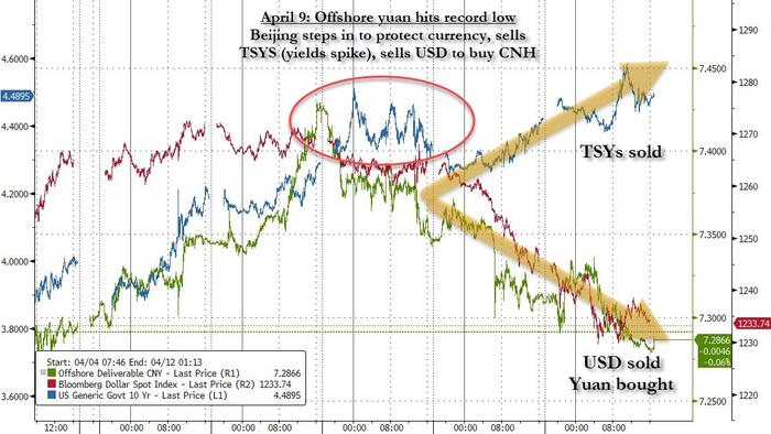 Morgan Stanley Warns: Trade War Triggers Significant China Slowdown Morgan Stanley Warns: Trade War Triggers Significant China Slowdown