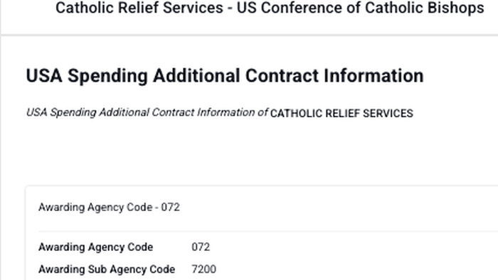 NextImg:US Conference Of Catholic Bishops Ends Refugee Program After USAID Funding Cut
