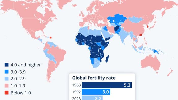 NextImg:The State Of Global Fertility