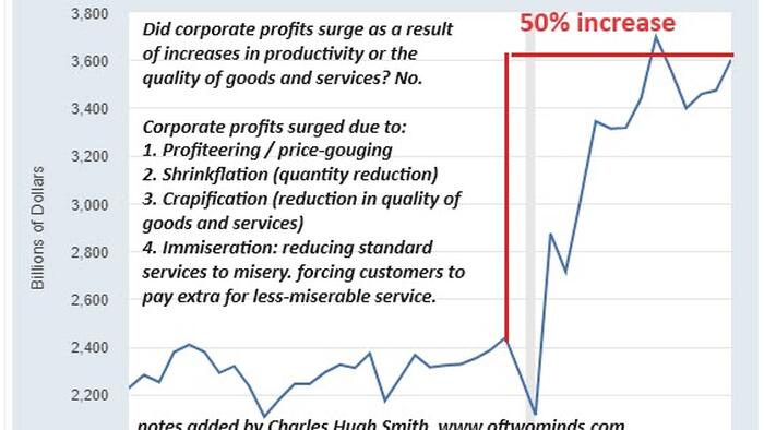 NextImg:The Terminal Rot In Corporate America