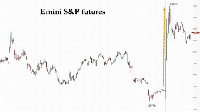 NextImg:US, Chinese Delegations To Meet In Switzerland To Launch Trade Talks; S&P Futures Surge