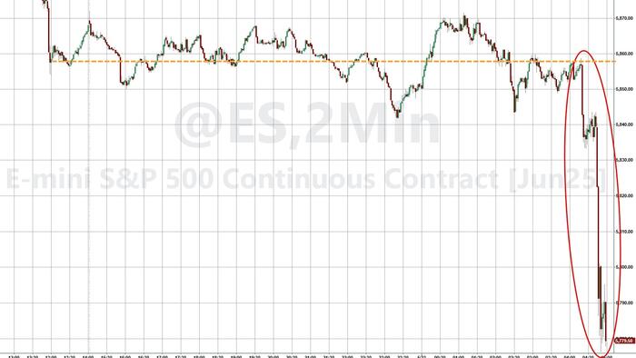 NextImg:Futures Plunge After Trump Threatens 25% Tariff On Apple, 50% On Europe; Bonds & Bullion Bid