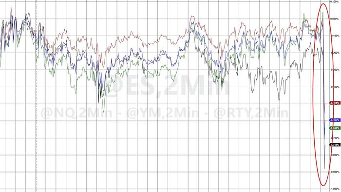 NextImg:Stocks Tumble On Trump China Trade Talks Comments