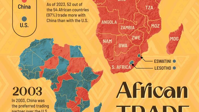 NextImg:US vs China: Mapping Trade Dominance In Africa