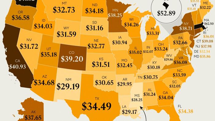 NextImg:Mississippi Has The Lowest Average Salaries In The US, D.C. The Highest