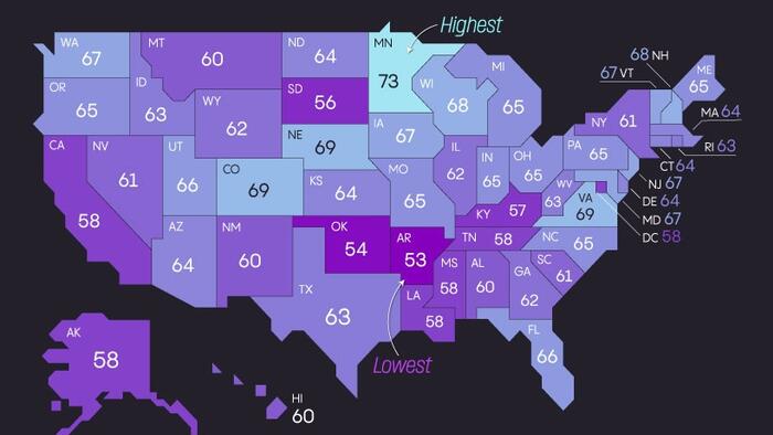 NextImg:Minnesota Is The Most Financially Literate State In The US