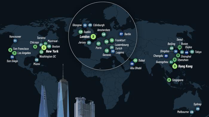 NextImg:New York Tops London As World's Leading Financial Center In 2025