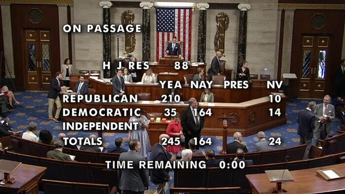 NextImg:US House Passes Resolution To Stop California From Banning Gas-Powered Cars