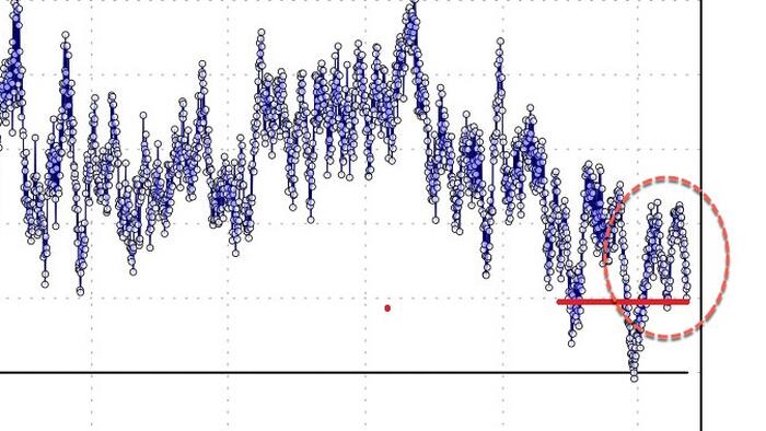 NextImg:Hunga Tonga Over? Global Temps Return To Early 2023 Levels