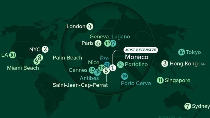 NextImg:These Are The World's Most Expensive Real Estate Markets