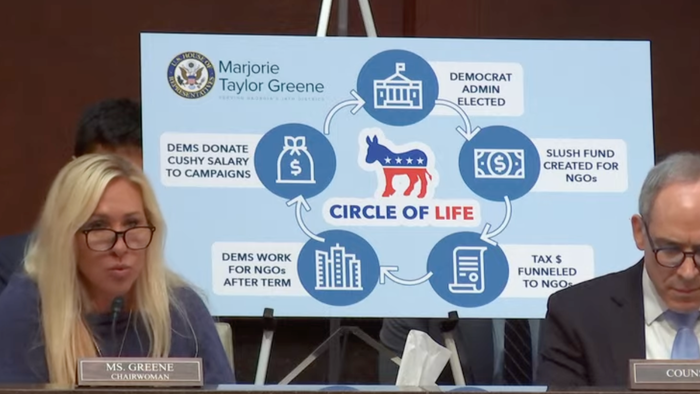 NextImg:Watch Live: House DOGE Subcommittee Exposes "Public Funds, Private Agendas: NGOs Gone Wild"