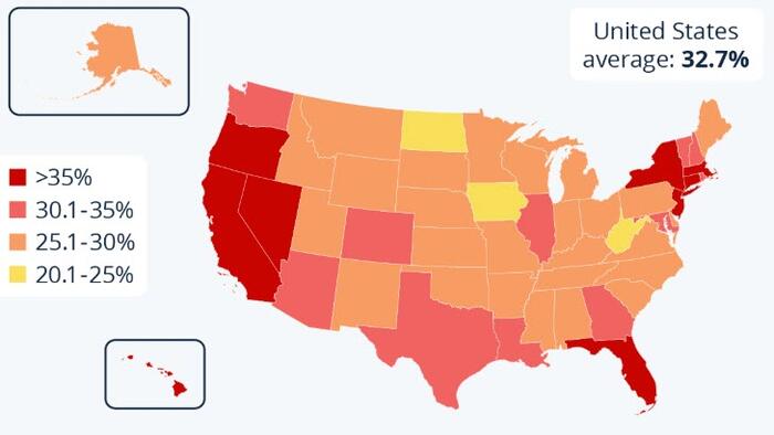 NextImg:A Third Of American Households Are Over-Burdened By Housing Costs