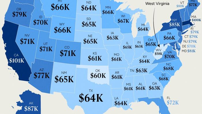 NextImg:Hawaii Is (By Far) The Most Expensive State In Which To Retire
