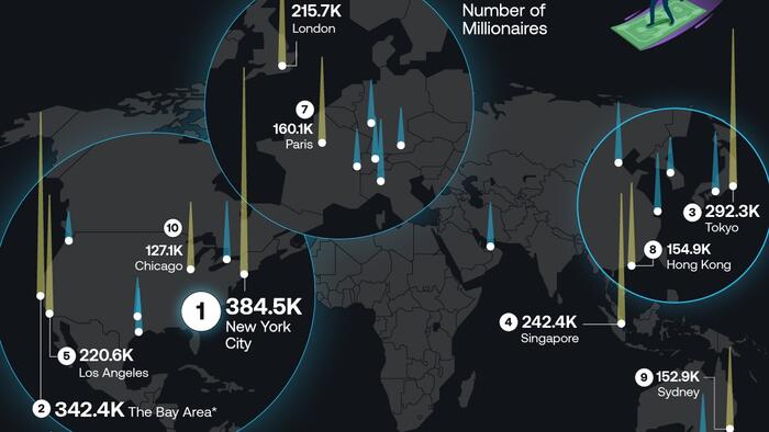 NextImg:Mapping The World's Wealthiest Cities