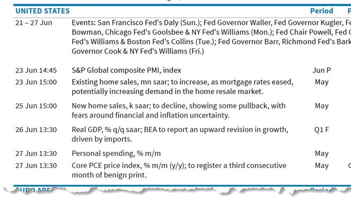 NextImg:Key Events This Week: GDP, Core PCE, Durables, Powell And Fed Speakers Galore