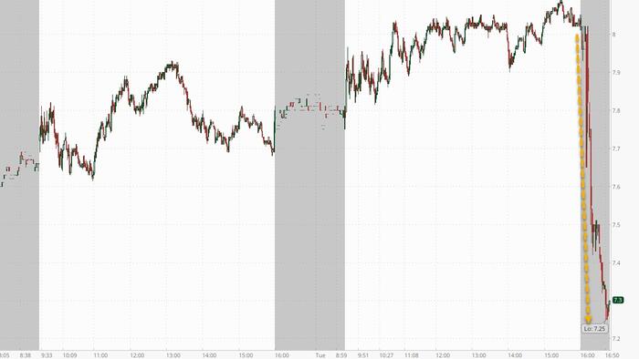 NextImg:Steel Stocks Slide After US Nears Deal With Mexico To Cut Steel Duties, Cap Imports